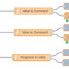 Node Red - Arduino - MCP42010 Flow